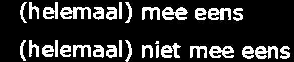 Kwaliteit van de ondersteuning 80 7A 60 50 4A 30 r (helemaal) mee r (helemaal) niet mee 20 10 0 I Stelling 6 Stelling 7 De vragen over de kwaliteit van de