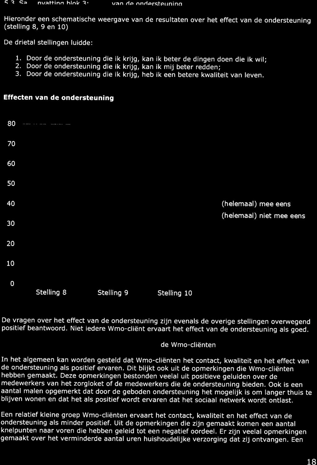 (? cr n\râff nñ hlnl?. \rân alê ônrla rstelrninrl Hieronder een schematische weergave van de resultaten over het effect van de ondersteuning (stelling 8, 9 en 10) De drietal stellingen luidde: 1.