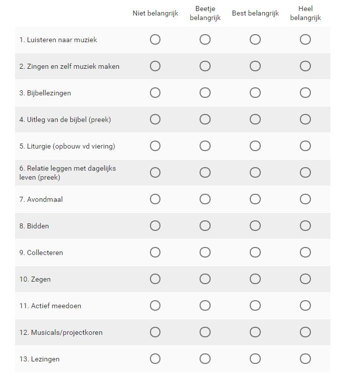 2. Vieren Een (kerk)dienst noemen we ook wel een viering, maar niet elke viering hoeft ook een eredienst te zijn.