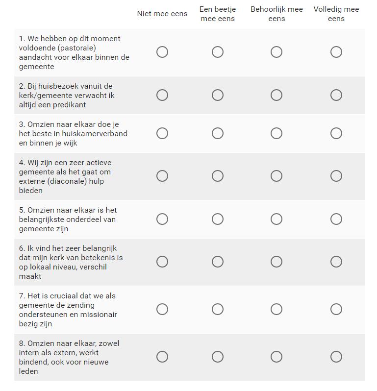 3. Omzien Aandacht en zorg voor elkaar hebben is wat we verwachten binnen een gemeente, maar zeer zeker ook daarbuiten gedaan wordt.