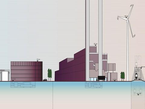 In samenwerking met het Deltaprogramma Nieuwbouw en Herstructurering is onderzocht wat de gevolgen van een overstroming zijn voor de vitale infrastructuur en kwetsbare objecten in het gebied zelf en