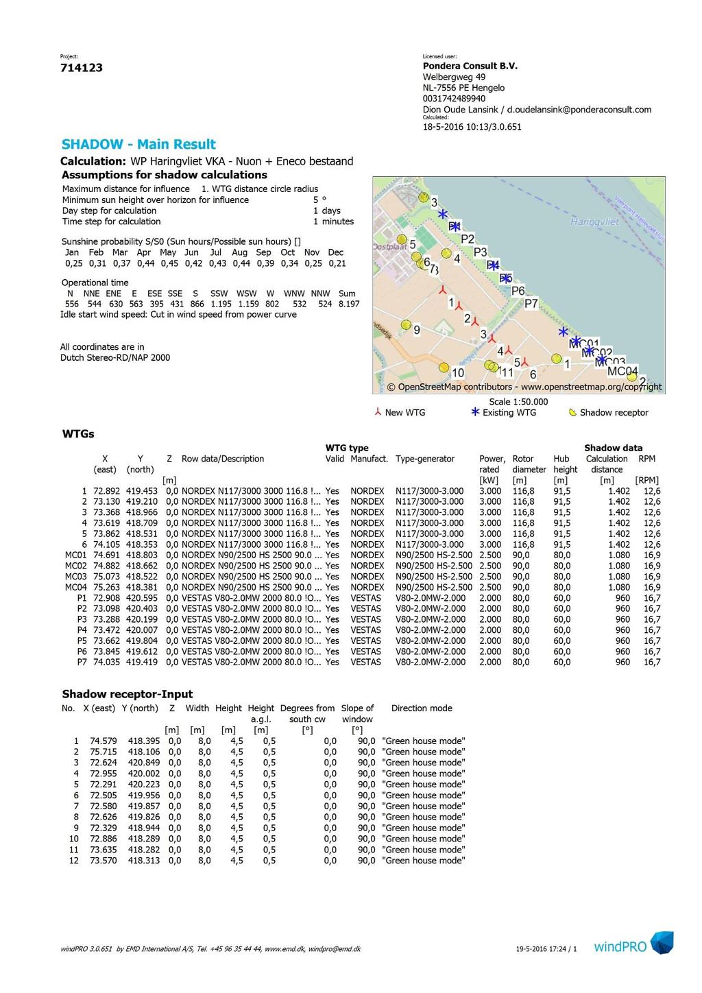 714123 onderzoek akoestiek en