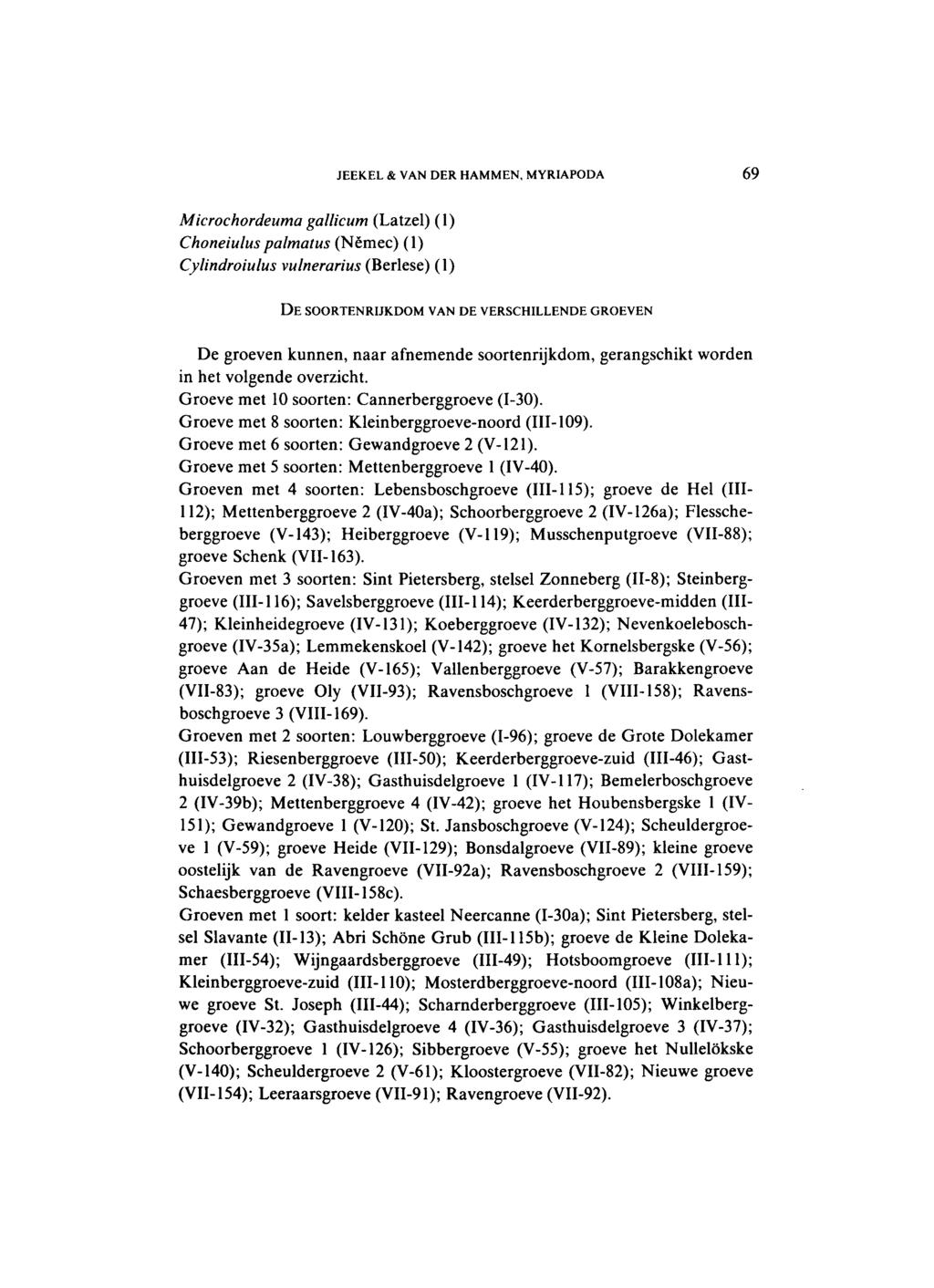 JEEKEL & VAN DER HAMMEN, MYRIAPODA 69 Microchordeuma gallicum (Latzel) (1) Choneiulus palmatus (Nêmec) (1) Cylindroiulus vulnerarius (Berlese) (1) DE SOORTENRIJKDOM VAN DE VERSCHILLENDE GROEVEN De