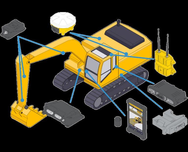 : GRAAFMACHINE SYSTEEM OPTIES BASIS UPGRADE van Trimble GCS900 3 6 1 TD520 Display 1 TD520 Display 2 EC520 Electric Controller 2 EC520 Electric