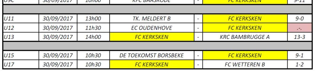 2017-2018  kern wedstrijden