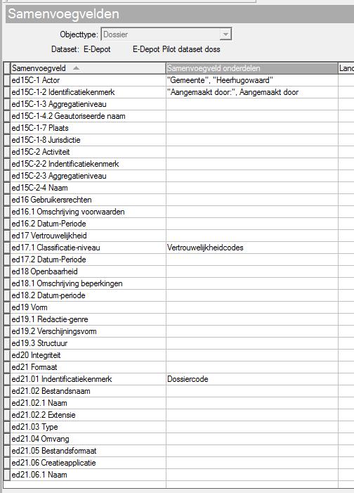 beheerder van Heerhugowaard zelf een XML-structuur aangemaakt.