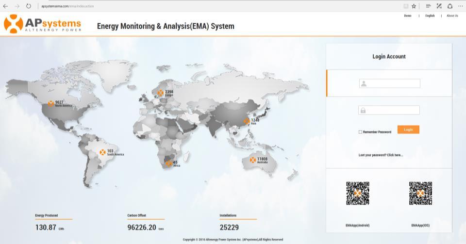 Monitoring van uw zonnepanelen Stap 1 Start uw computer en internetbrowser op.