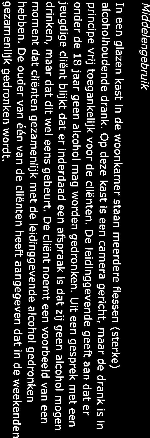 geen alcohol mag worden gedronken. Uit een gesprek met een jeugdige cliënt blijkt dat er inderdaad een afspraak is dat zij geen alcohol mogen alcoholhoudende drank.