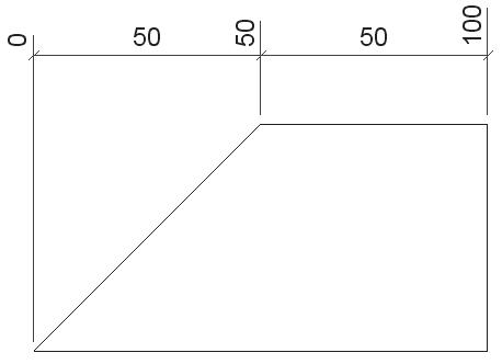 In het dialoogvenster Willekeurige plaat-eigenschappen mag voor de profielnotatie alleen de dikte zijn gedefinieerd (bijvoorbeeld PL10).