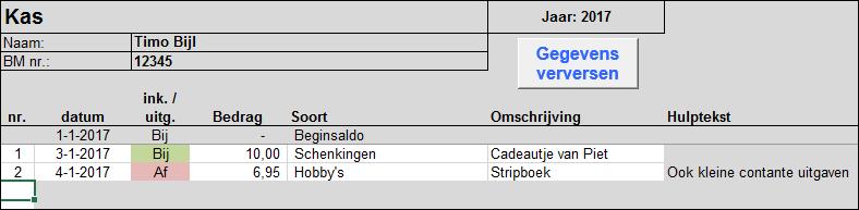 Kas De kas bevat het contante geld, dus de portemonnee. Het boeken van inkomsten en uitgaven werkt als volgt: Vul steeds de witte velden van een regel in: 1. Nr.: het regelnummer.
