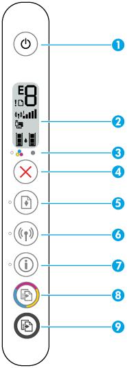 Kenmerken van het bedieningspaneel Overzicht knoppen en lampjes Functie Beschrijving 1 De knop Stroomvoorziening : Hiermee zet u de printer uit of aan.