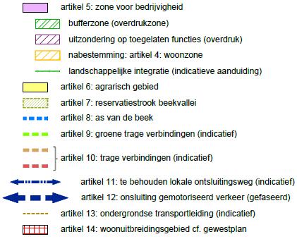 Gemeentelijk RUP