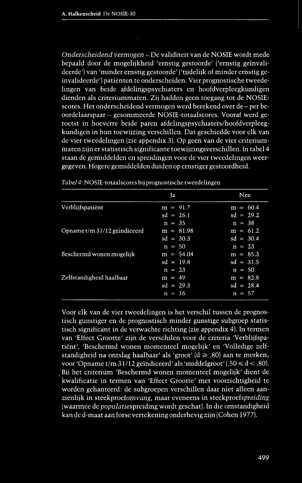 Zij hadden geen toegang tot de NOSIEscores. Het onderscheidend vermogen werd berekend over de per beoordelaarspaar gesommeerde NOSIE-totaalscores.