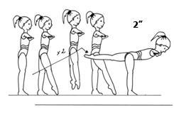 Balk Oefening C Balkhoogte = zie programma pg. 3 - springplank valmat min. 30 cm Moeilijkheidswaarde: 5 punten Armen bij alle bewegingen op de balk: zijwaarts.