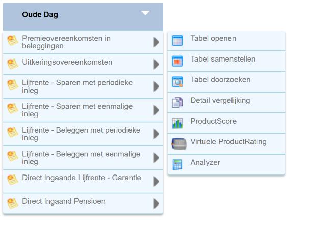 4. Maak een nieuwe vergelijking Om een nieuwe vergelijking te maken kiest u in het startscherm een productcategorie en vervolgens een productgroep.