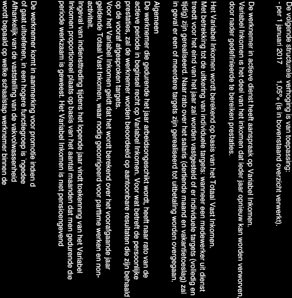 5. Loonrondes De volgende structurele verhoging is van toepassing: - per januari207,05% (is in bovenstaand overzicht verwerkt). 6.