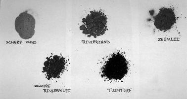 Nr Vermoedelijke naam Werkelijke naam grondsoort grondsoort 1 2 3 4 5 Figuur 1-3: Verschillende grondsoorten Uitvoering Je gaat onderzoeken welke grondsoorten er op je