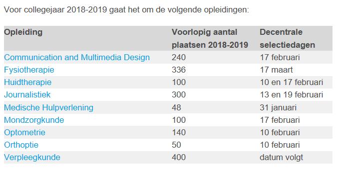 Voorbeeld: Hogeschool Utrecht De stappen van de decentrale selectie Aanmelding Meld je uiterlijk 15 januari 2018 aan via Studielink. Bij je aanmelding heb je een DigiD nodig.