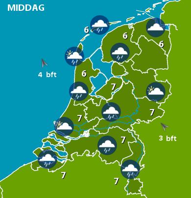 Achtergrond en filosofie Weersvoorspelling is accuraat tot +/- 3 dagen Wij kennen nog niet alle factoren van invloed.