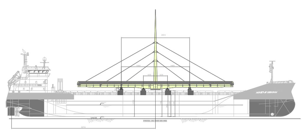 Samenvattend Algemeen Onzekerheden ontwerp beheersen door monitoring essentieel PDA-DLT testen 1. Aanvullend op grondonderzoek; niet enkel berekenen maar ook meten. 2.