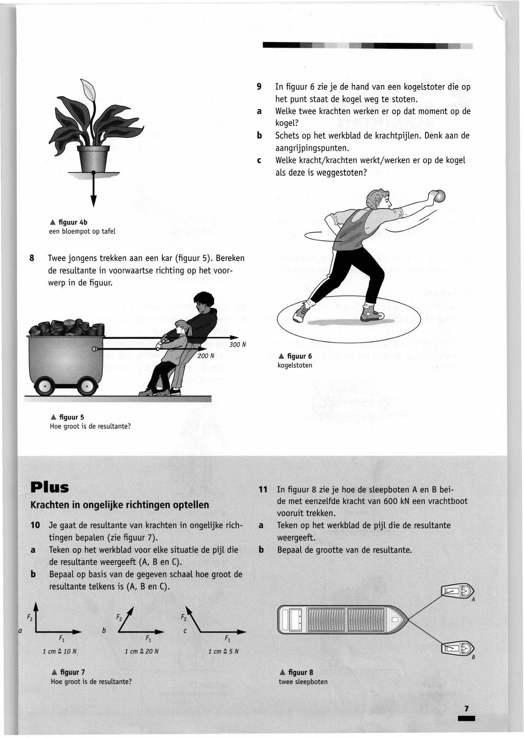 9 In figuur 6 zie je de hand van een kogelstoter die op het punt staat de kogel weg te stoten. a Welke twee krachten werken er op dat moment op de kogel? b Schets op het werkblad de krachtpijlen.