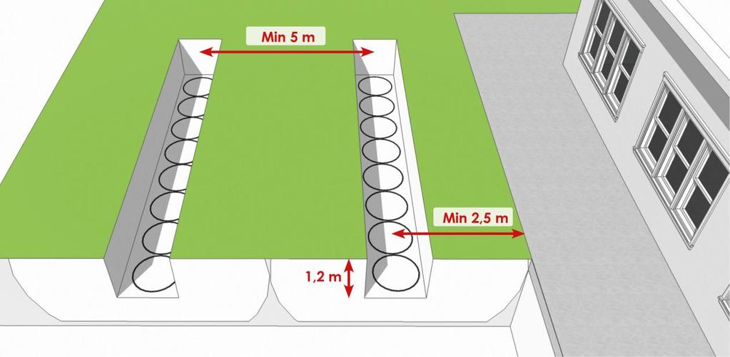 minstens 2,5 m van een ondoordringbare plaats zoals een terras, fundering, huis, De afstand tussen de middelpunten van twee sleuven moet minstens 5 m bedragen.