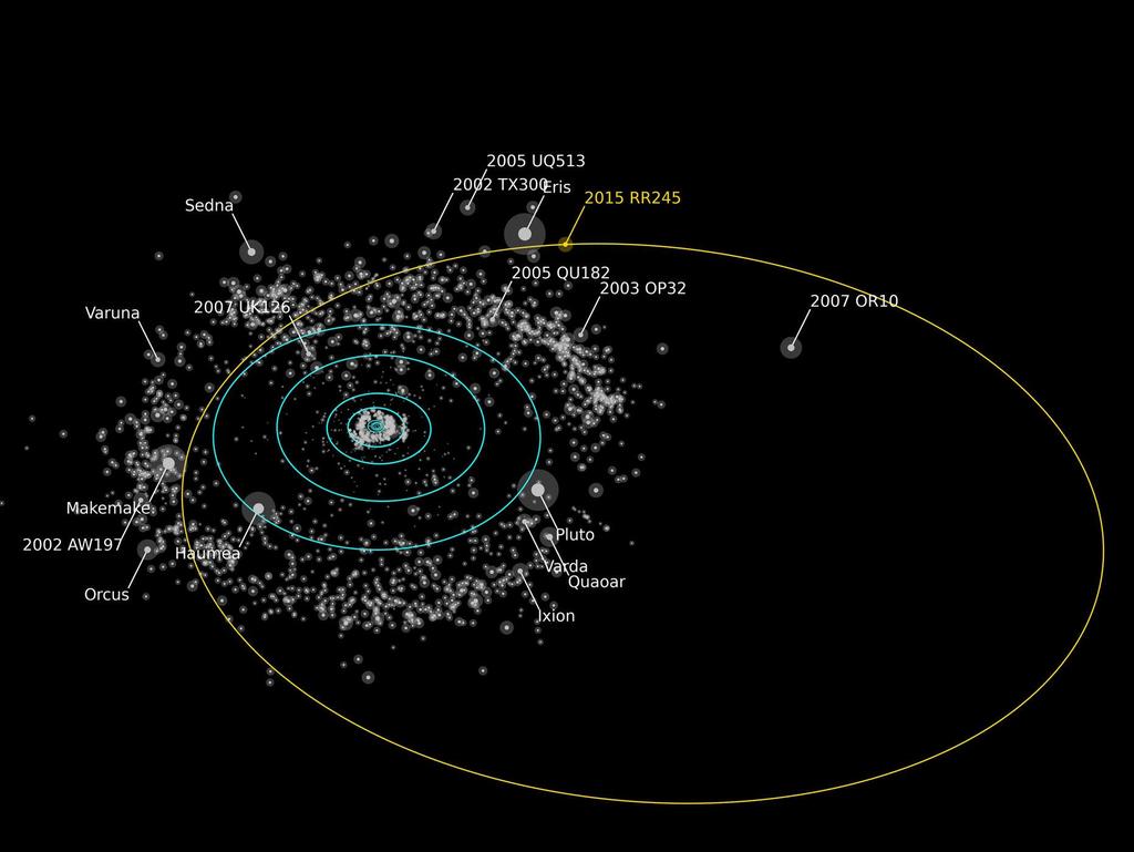 NIEUWE DWERGPLANEET ONTDEKT Een internationaal team van astronomen heeft een nieuwe dwergplaneet ontdekt in de buitenste regionen van ons zonnestelsel.