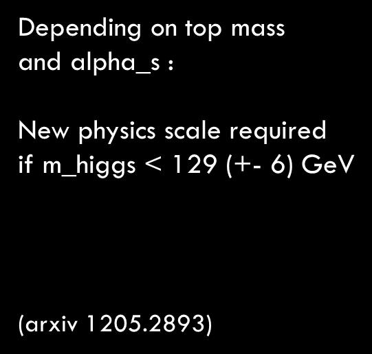 Higgs mass should be order of Planck scale è