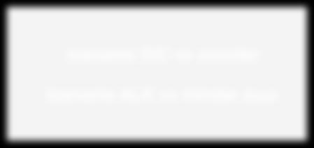 CO3 2- ALK = buffervermogen ph = zuurgraad pco2