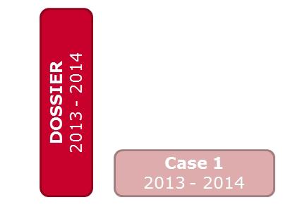 Afbeelding 1: Documenten in Corsa worden gekoppeld aan een case. Een case wordt gekoppeld aan een dossier 1.