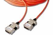 DVI kabels Fiber optic DVI kabel DVI All-Fiber extensiekabel verlengt de afstand tussen onderling gekoppelde DVI apparatuur door gebruik te maken van all-fiber kabel, bestaande uit gebundelde