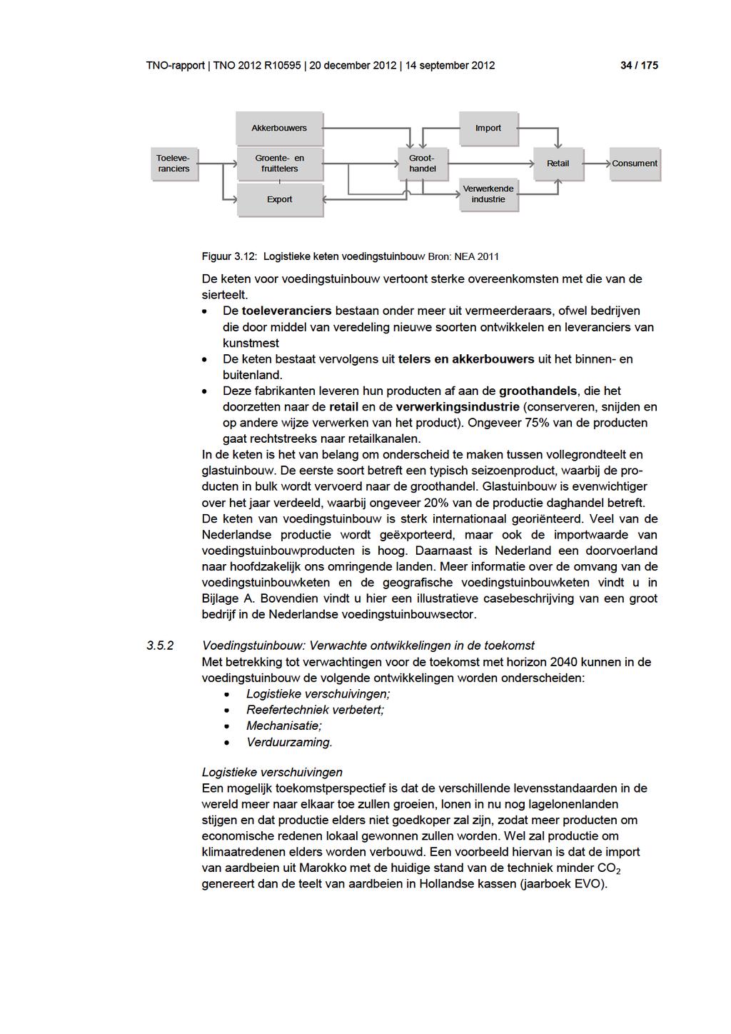 TNO-rapport TNO2012R10595 20december2012 14september2012 34/175 Akkerbouwers Import Groothandel Toeleveranciers Groente- en fruitelers Retail Consument Export Verwerkende industrie Figuur3.