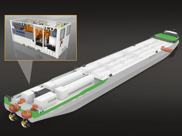 Ankerlieren Hydraulische aandrijving