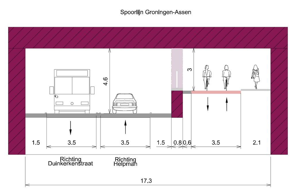 2 Kenmerken spoorkruising en te onderzoeken varianten 2.1 Kenmerken spoorkruising Voor de vergelijking van de verschillende varianten zijn de volgende uitgangspunten gehanteerd.