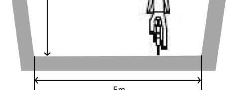 Dit zorgt er echter wel voor dat de fietstunnel onder het fietspad door moet en dus iets langer wordt.