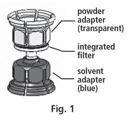 poeder-adapter (transparant) geïntegreerd filter oplosmiddeladapter (blauw) Oplosmiddel Oplosmiddel