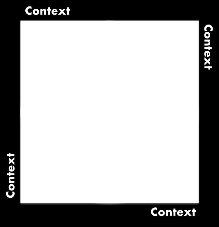 De 4C s van CLIL 4C s - Content: Thema of onderwerp (vakspecifiek of vakoverstijgend) Nieuwe kennis (ideeën, feiten, procedures) die bv.