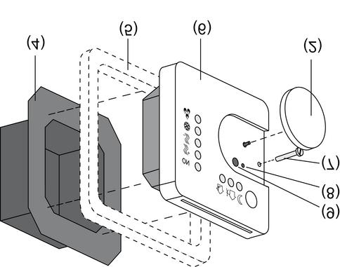 Apparaat monteren en aansluiten Afbeelding 2 (4) Klemeenheid (5) Designframe (6) Elektronica-eenheid (7) Borgschroef (8) Programmeer-LED (9) Programmertoets o