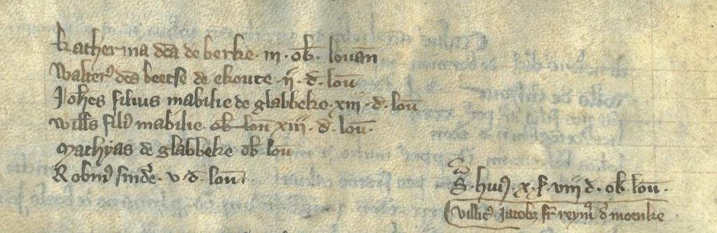 Census apud Glabbeke in parrochia de Beecle in die epiphanie domini Ywanus dictus Gaymaer xii d. cum ob. Lov. Johannes Stroyman fi lius Henrici viii d. Lov. de i bonuario terre Franco dictus Scive de Lewis xv d.