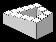 d) Continuïteit Met continuïteit