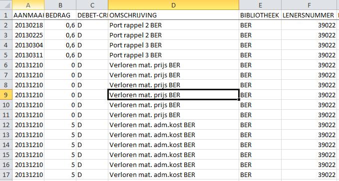 Zoals je kan zien, is de rand onder rij 1 iets