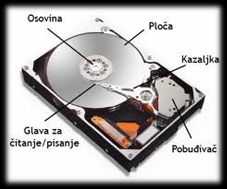 Hoofdstuk 5. Harddisk Een harde schijf, van het Engelse hard disk drive of HDD, is een vorm van extern geheugen, een elektromechanisch computeronderdeel waarop gegevens bewaard kunnen worden.
