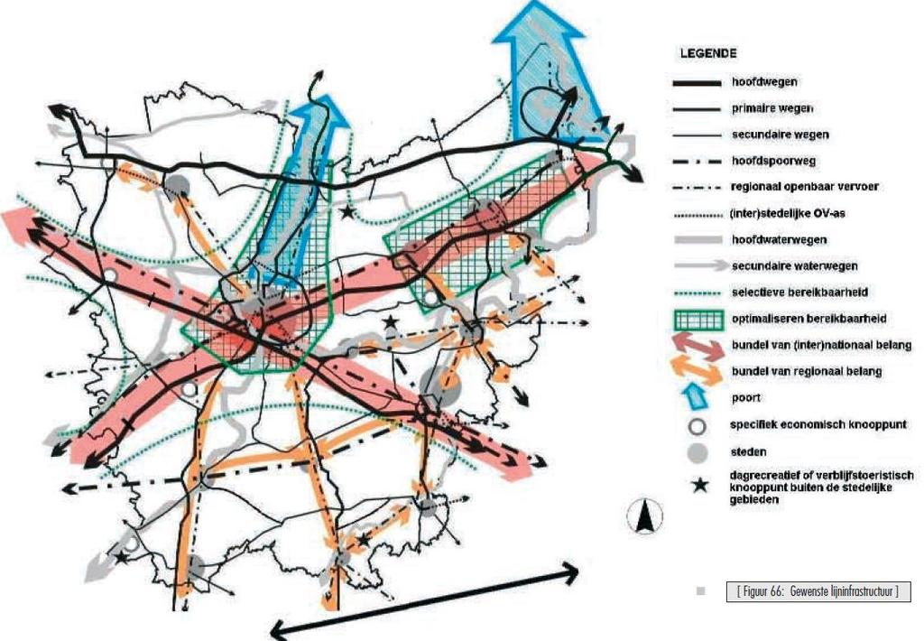 De N9 (Brugge-Maldegem-Eeklo) is geselecteerd als secundaire weg type I. Figuur 3: Selectie secundaire wegen PRS West-Vlaanderen (20