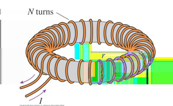 (15%) 2. Een toroïdaal gewikkelde spoel, zie figuur 2, bestaat uit een geleider gewikkeld op een torus (doughnut) uit niet-geleidend materiaal. De binnenstraal is a en de buitenstraal b.