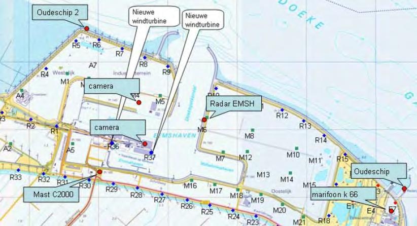 radarsystemen, communicatiesystemen en camerasystemen 1 N 1 Uitbreiding Windpark