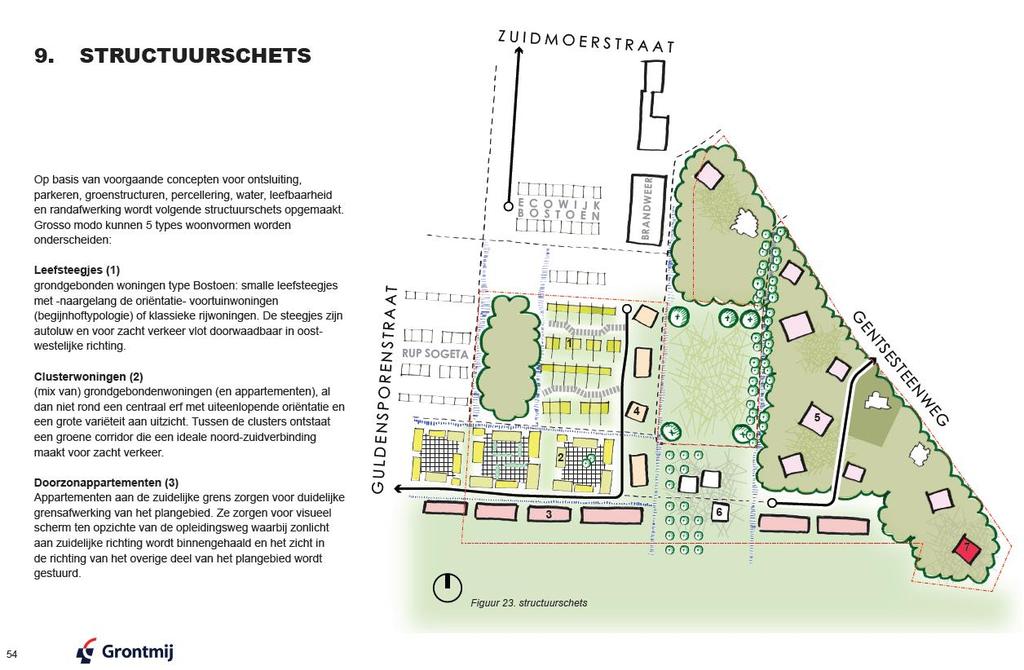 Verslag gemeenteraad 25