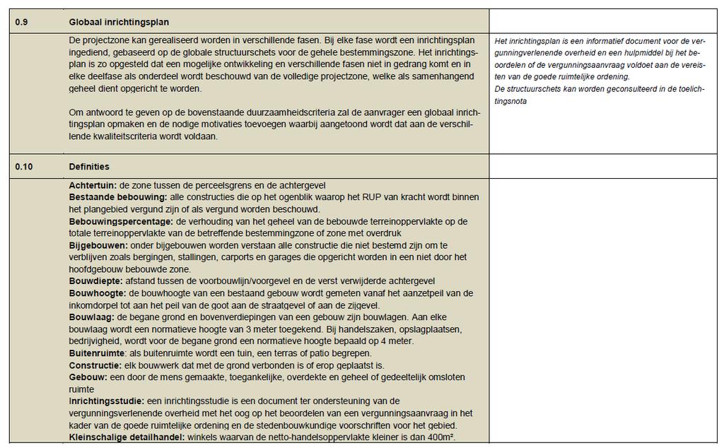 Verslag gemeenteraad 25