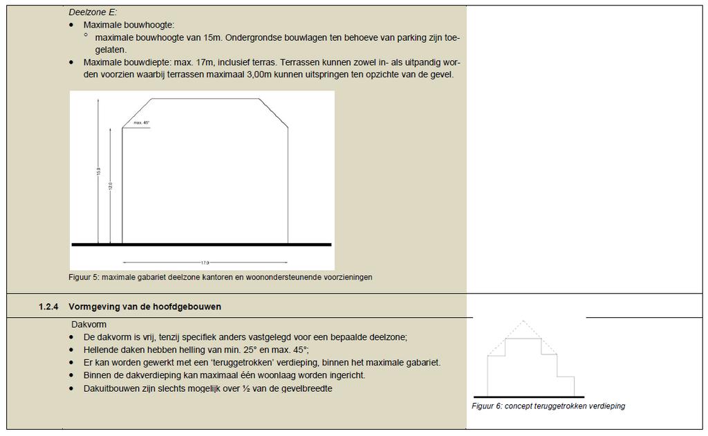 Verslag gemeenteraad 25