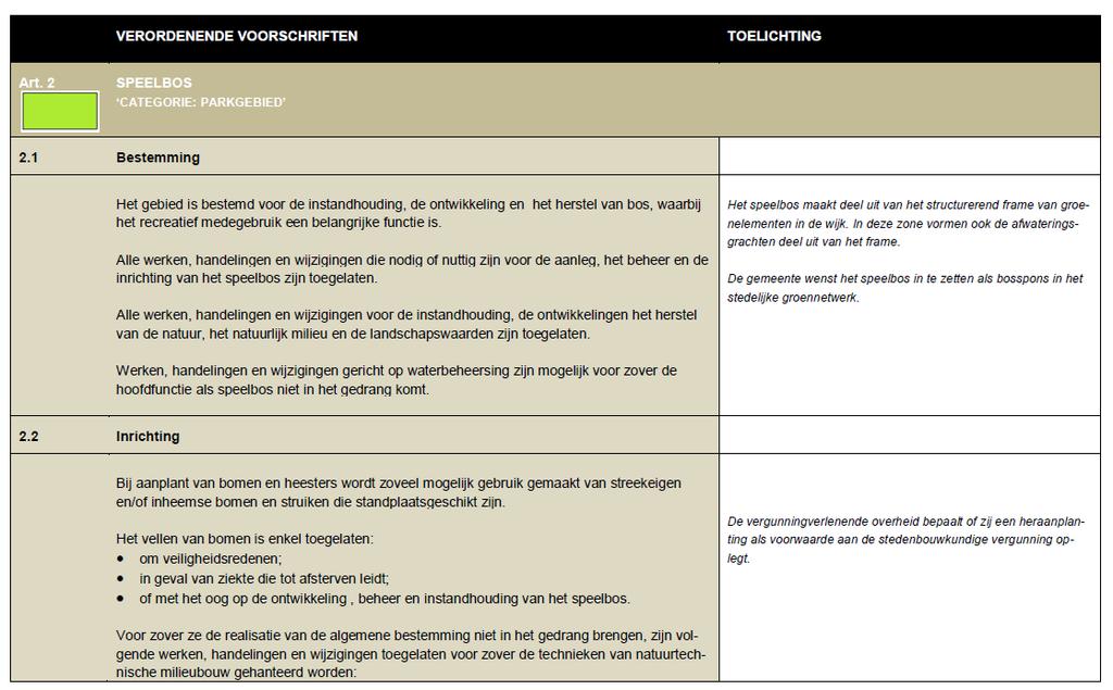 Verslag gemeenteraad 25