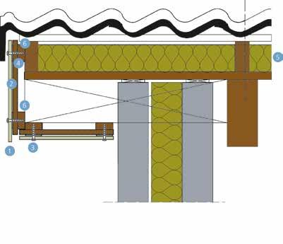 Rondom het dak Renovatie Mechanische bevestiging: renovatie boeiboord Detail 1-504B 1 ROCKPANEL plaat 6 MM 2 EPDM voegband 3 Bestaande multiplex bekleding (mits in goede staat) 4